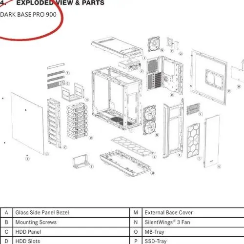Pc case model in documentation