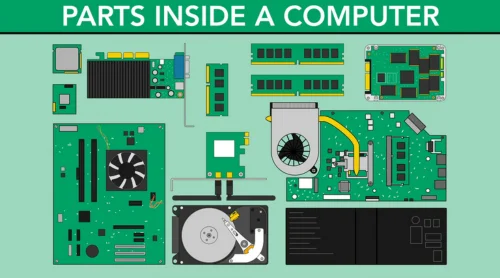 inside computer case