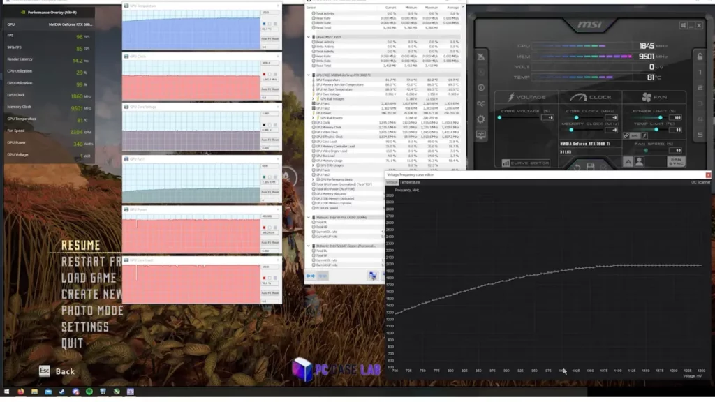 A screenshot of a GPU Stress test to check different fan curves.