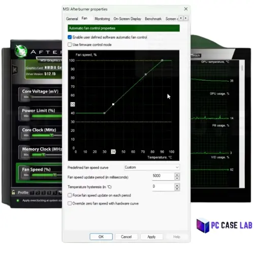 A Screenshot of MSI Afterburner's Fan Curve Section